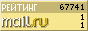 Рейтинг@Mail.ru